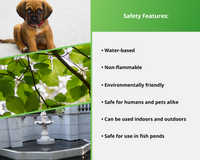 Liquid Rubber Waterproof Sealant/Coating