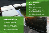 Liquid Rubber Waterproof Sealant/Coating